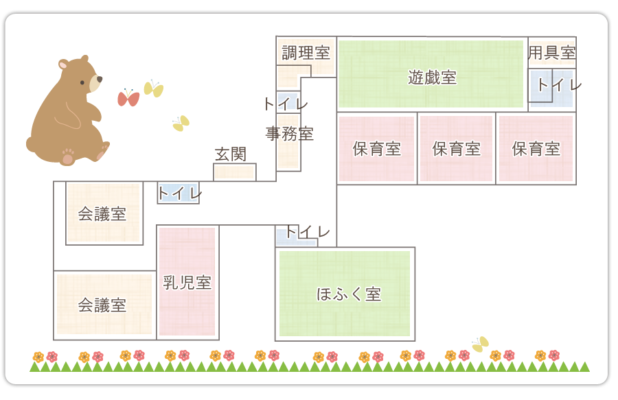園の平面図